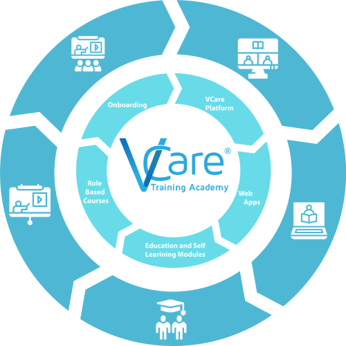 VCare Training Academy