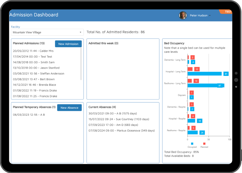 data-driven village management| VCare Software