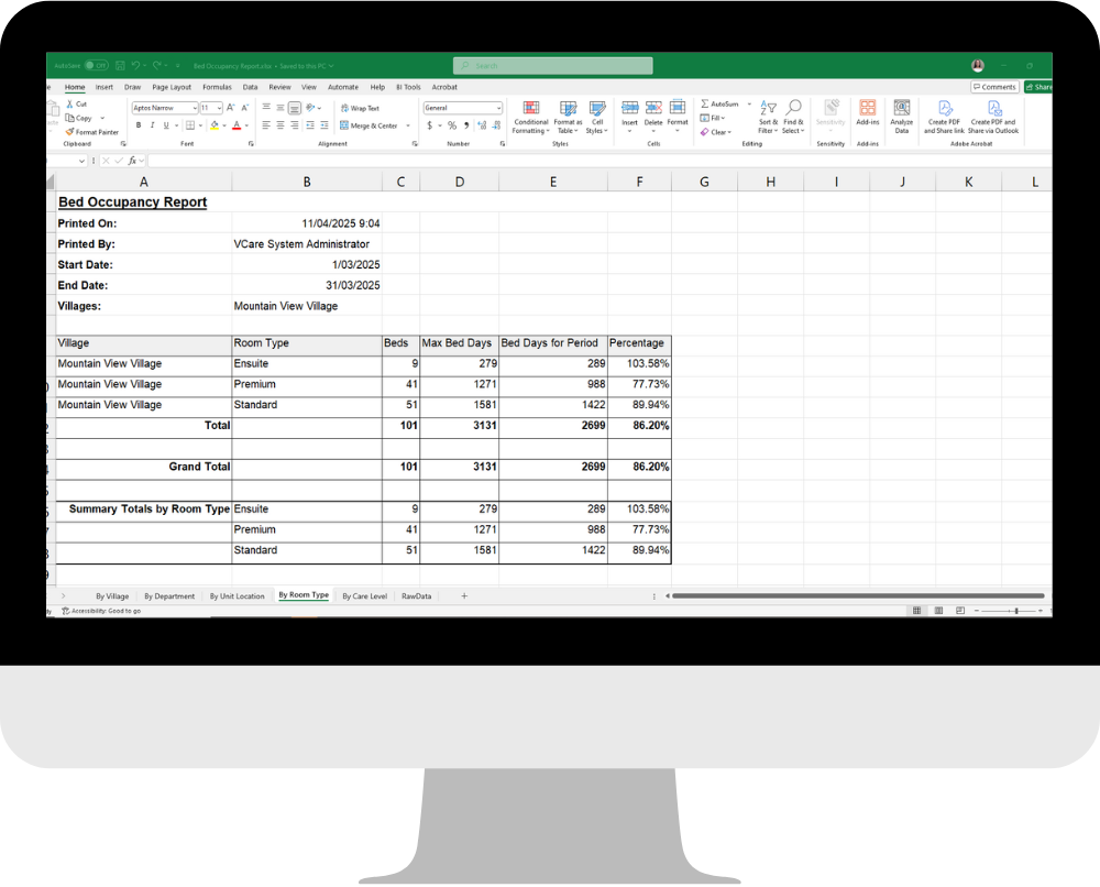 data-driven village management | VCare Software