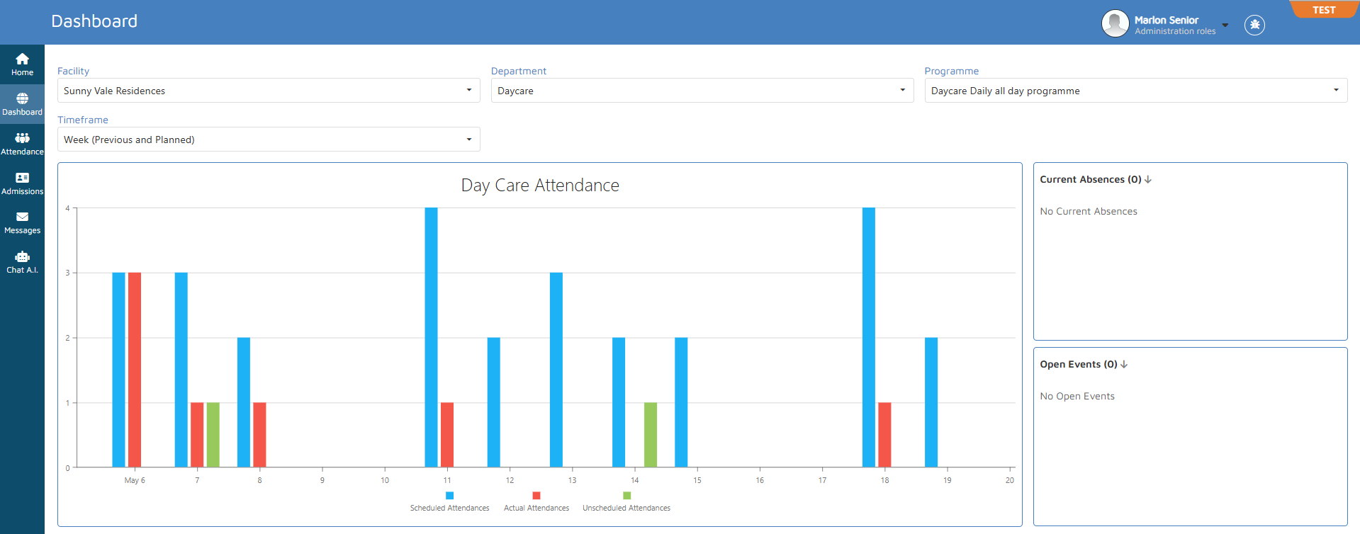 Simplify Day Care Management with the VCare Day Care App VCare day care app dashboard showing admissions, attendees, and operational visibility tools