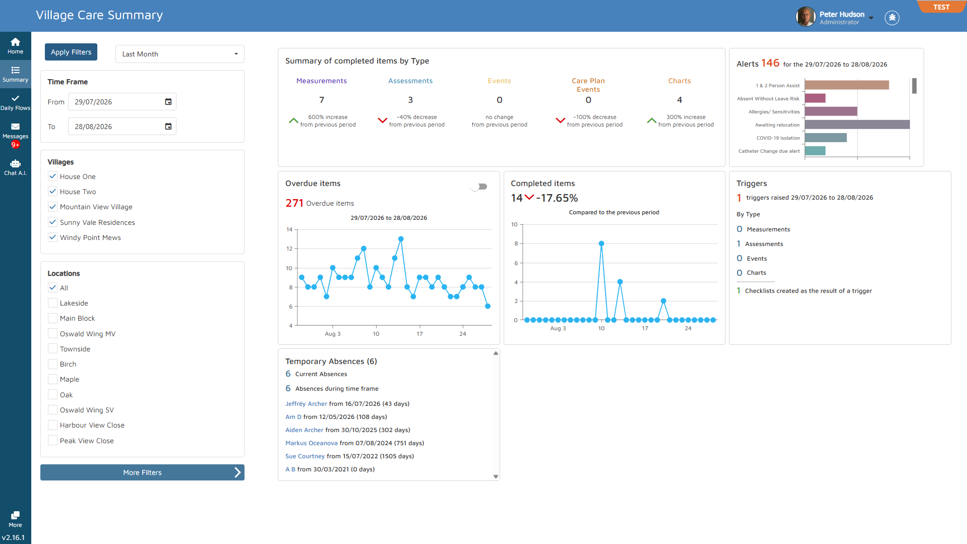 VCare Aged Care Clinical Management Software VCare Aged Care Clinical Management Software - Clinical Dashboard Applicaiton