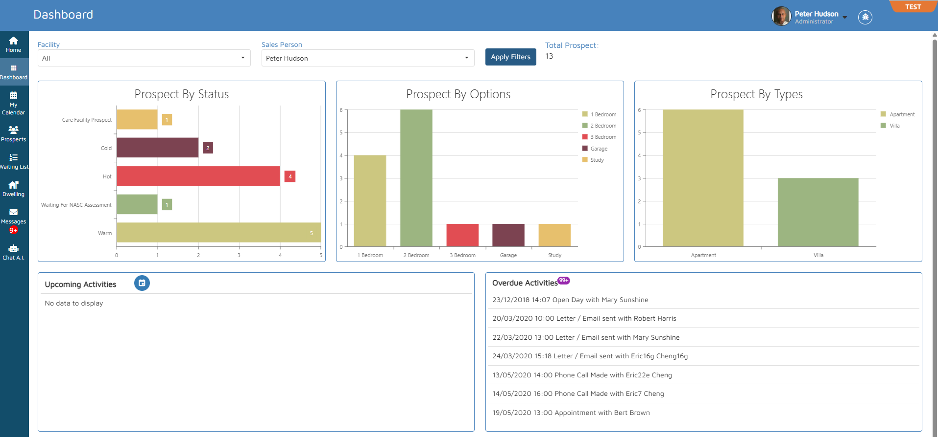 VCare Retirement Village Management Software
